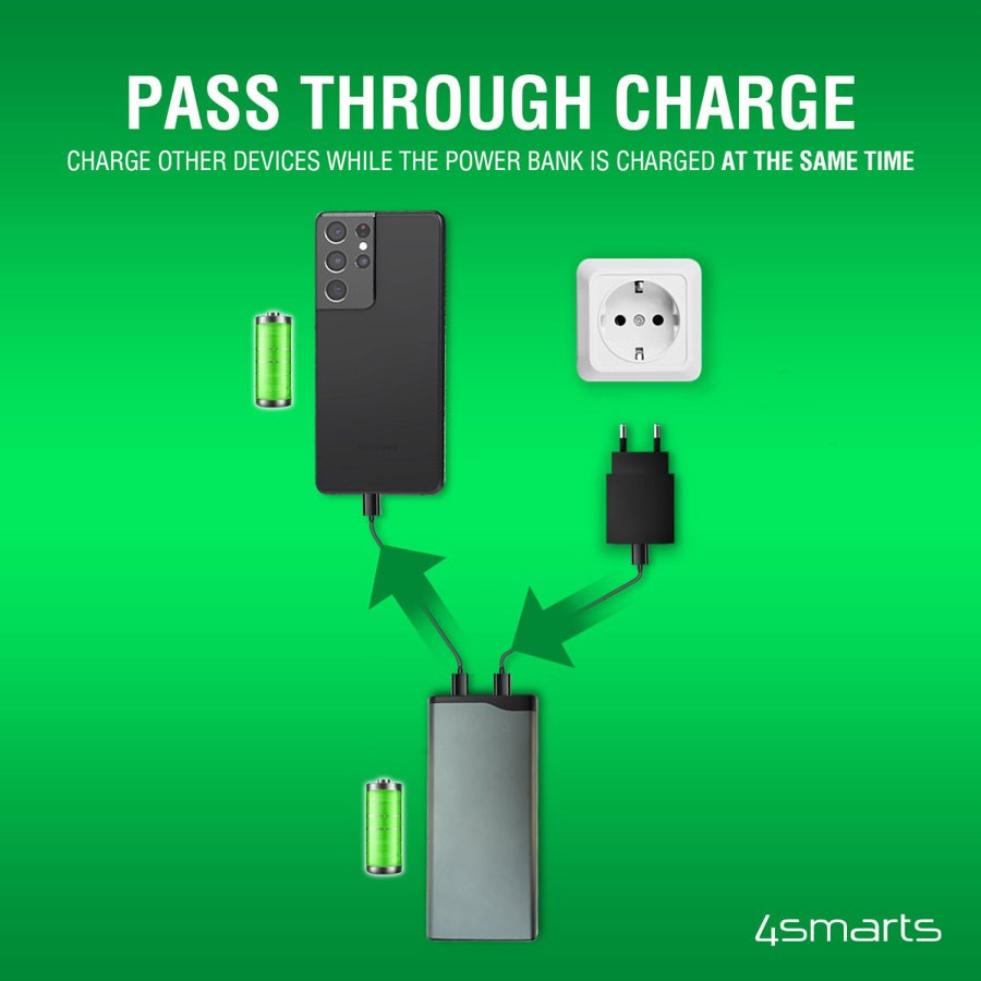 468778 4Smarts Volthub Pro 20.000 Mah Powerbank, 22.5W USB C PD Og QC 3.0, Gunmetal 2